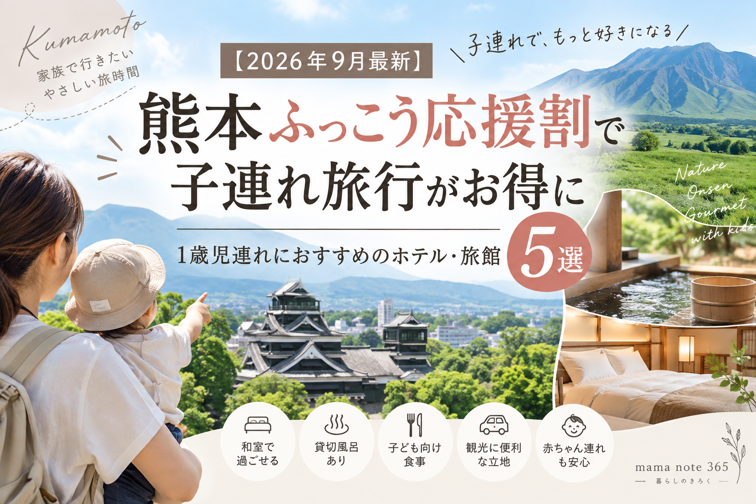 熊本ふっこう応援割で子連れ旅行を楽しむイメージ。熊本城や阿蘇の自然、温泉、旅館を背景にした1歳児連れ家族旅行のアイキャッチ画像