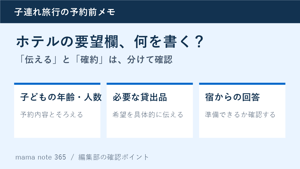 子どもの年齢と人数、必要な貸出品、宿からの回答をそろえる確認ポイント。